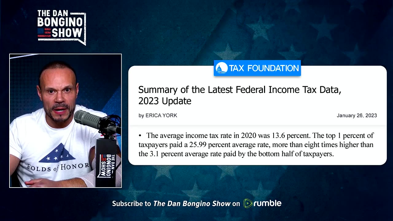 [2023-02-08] That Was Bulls#%^! (Ep. 1946) - The Dan Bongino Show