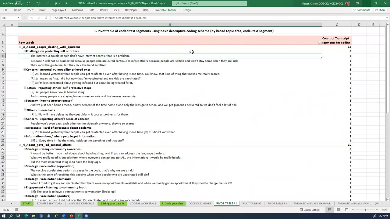 Excel Tool Tutorial #5 Using Pivot Tables