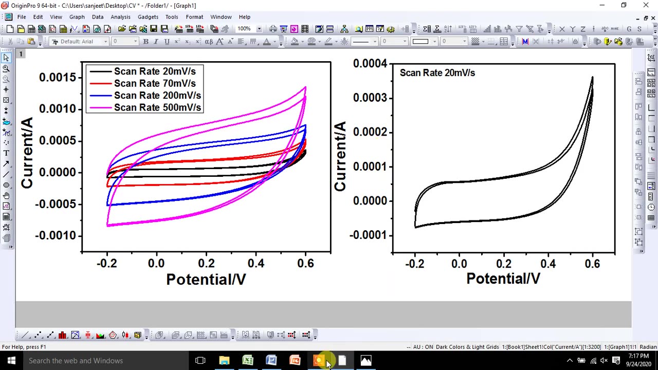 How to plotting of Cyclic Voltammetric (CV) data using Origin Software