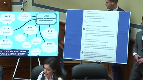 Highlights of Twitter Hearings Part 2