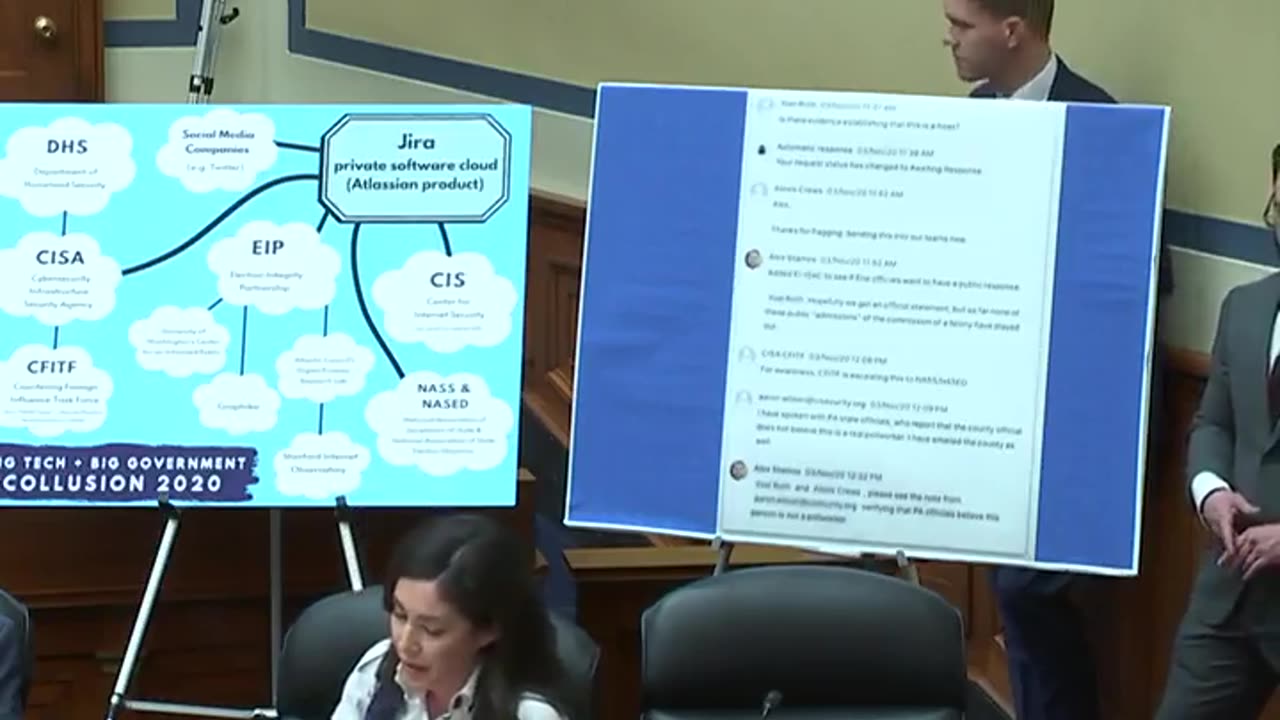 Highlights of Twitter Hearings Part 2