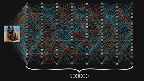 Future Computers Will Be Radically Different (Analog Computing)