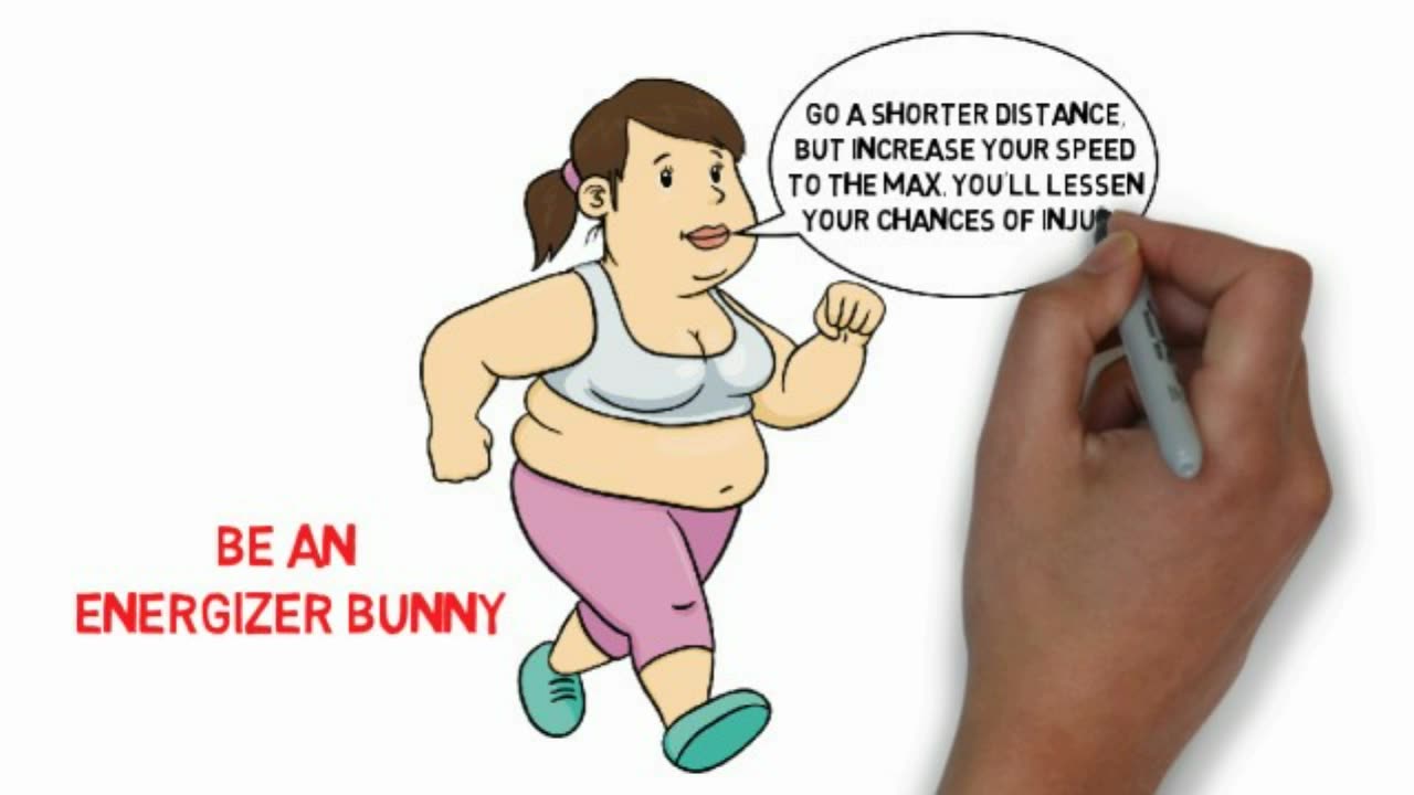 Be An Energiser Bunny