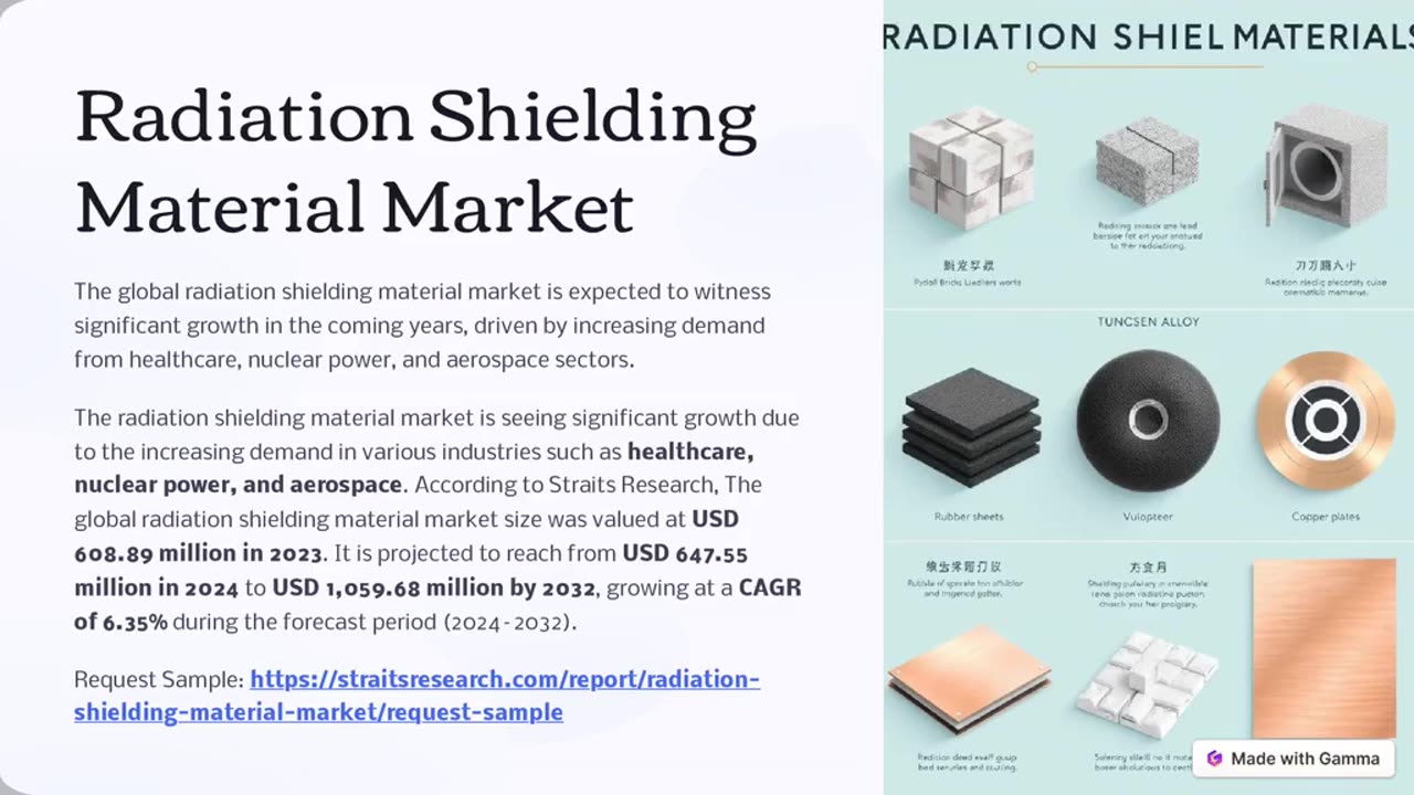 Radiation Shielding Material Market Report 2024