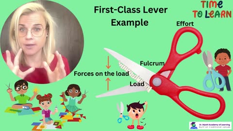 What in the world is a lever? Buckle up, join the fun, and let's find out!