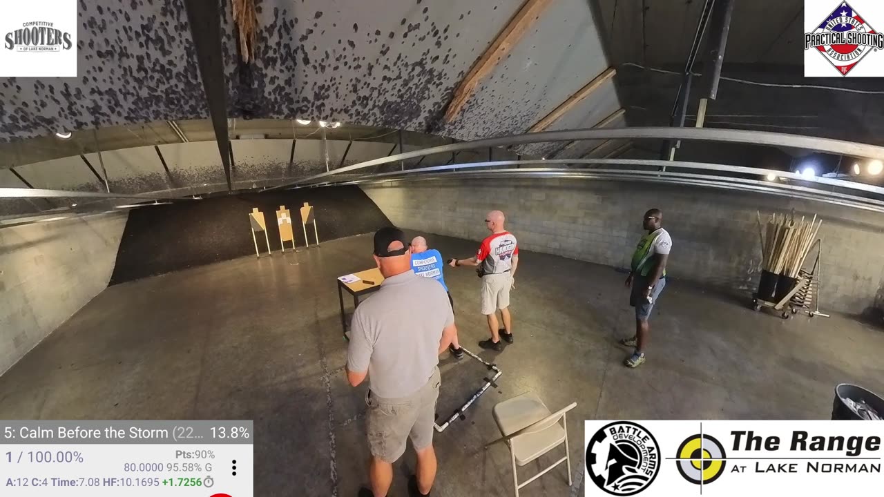 CSLKN USPSA October 3, 2024