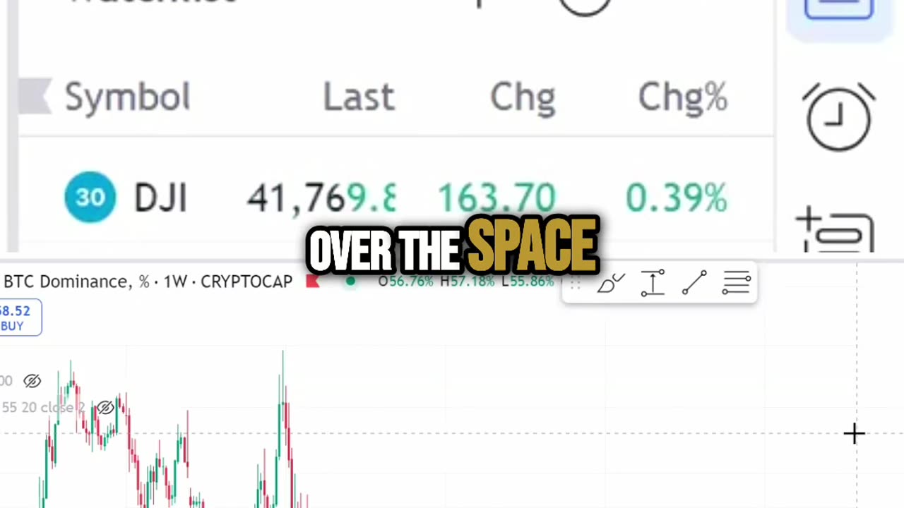 Bitcoin Dominance: Insights for the Bull Run 🚀