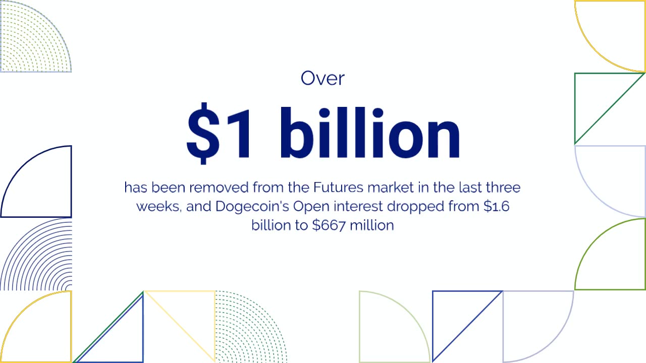 Dogecoin (DOGE) Correction Remains Due Amid Waning Optimism