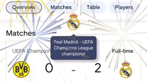 Real is reall