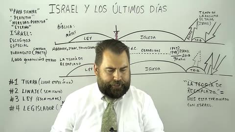 Israel y los Últimos Días