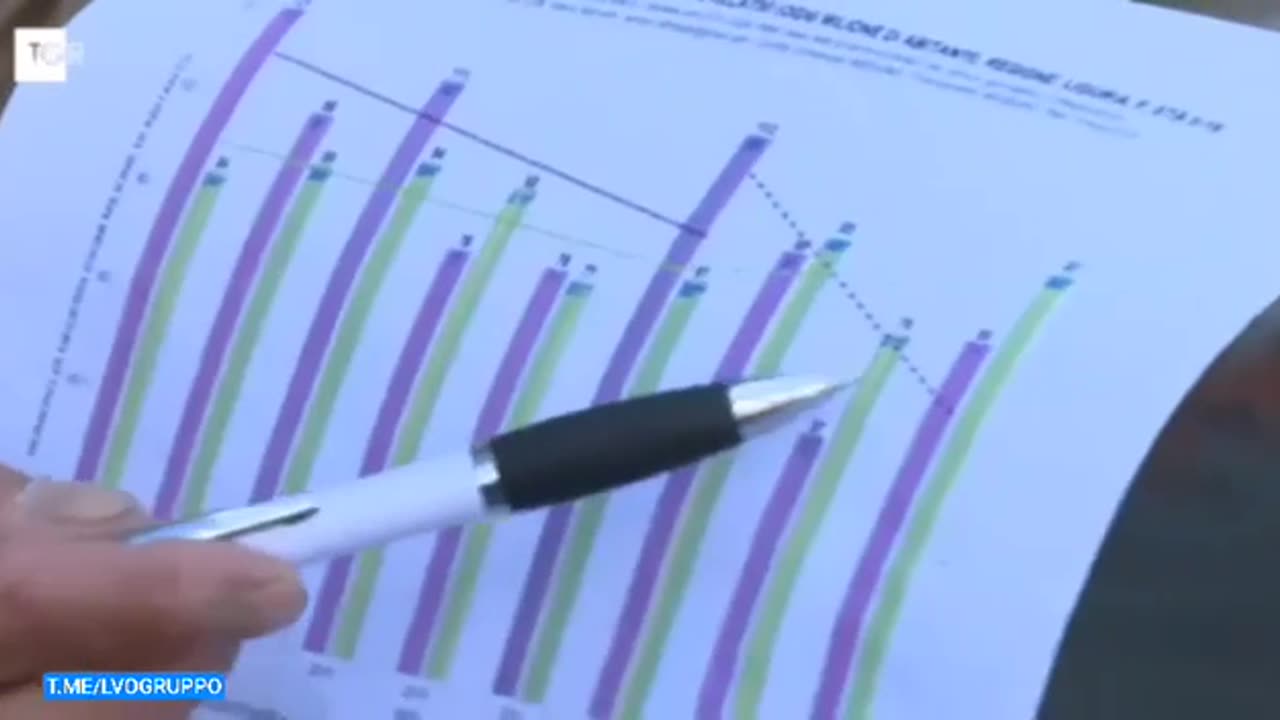 Aumento dei decessi tra i giovani dal 2020