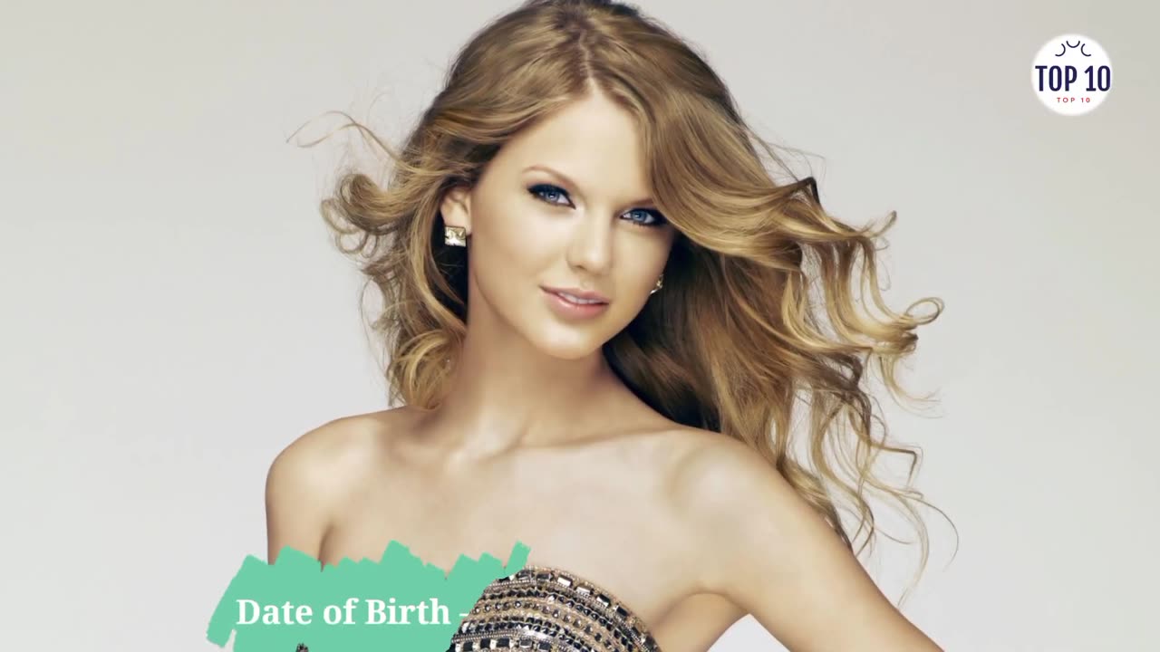 Top 10 Most Beautiful Women In The World 2024