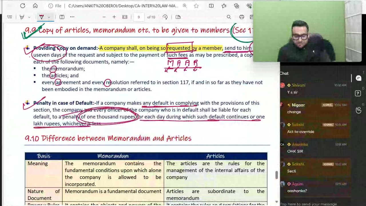 Memorandum & Articles-Part 6