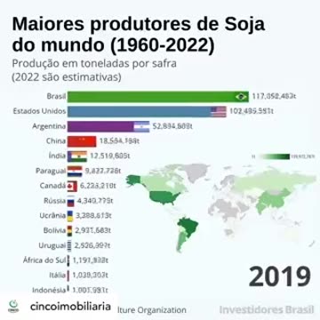 O gigante estava no topo