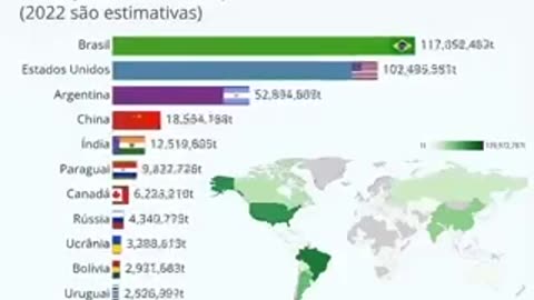 O gigante estava no topo