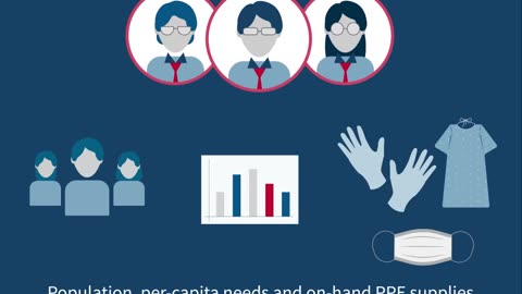 How We Make Decisions During COVID-19 to get Supplies to the Right Place at the Right Time