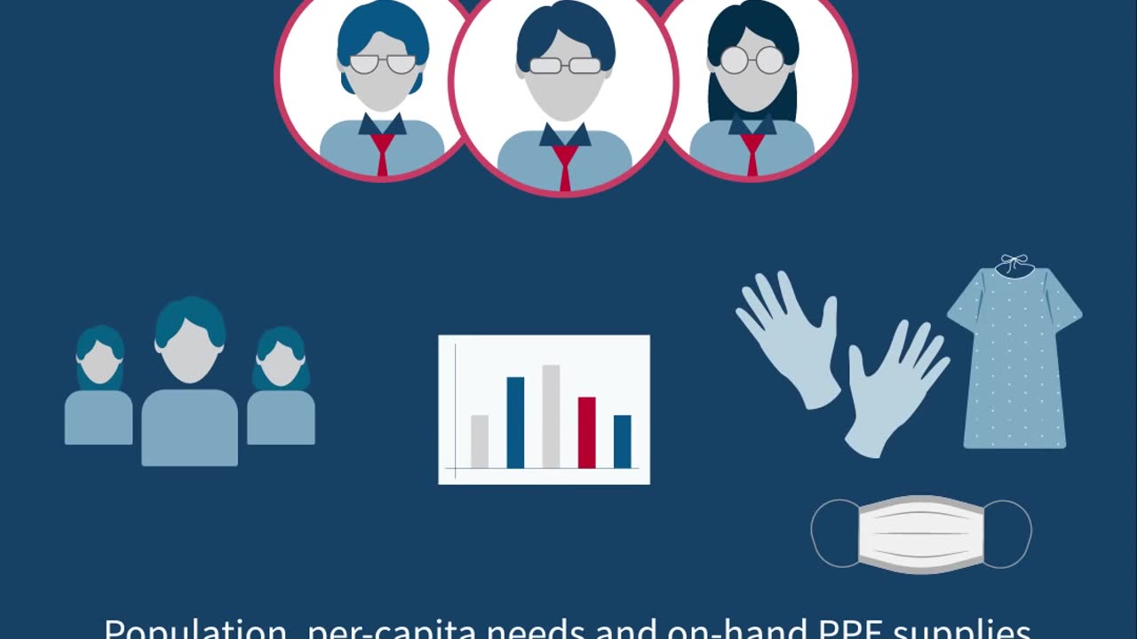 How We Make Decisions During COVID-19 to get Supplies to the Right Place at the Right Time