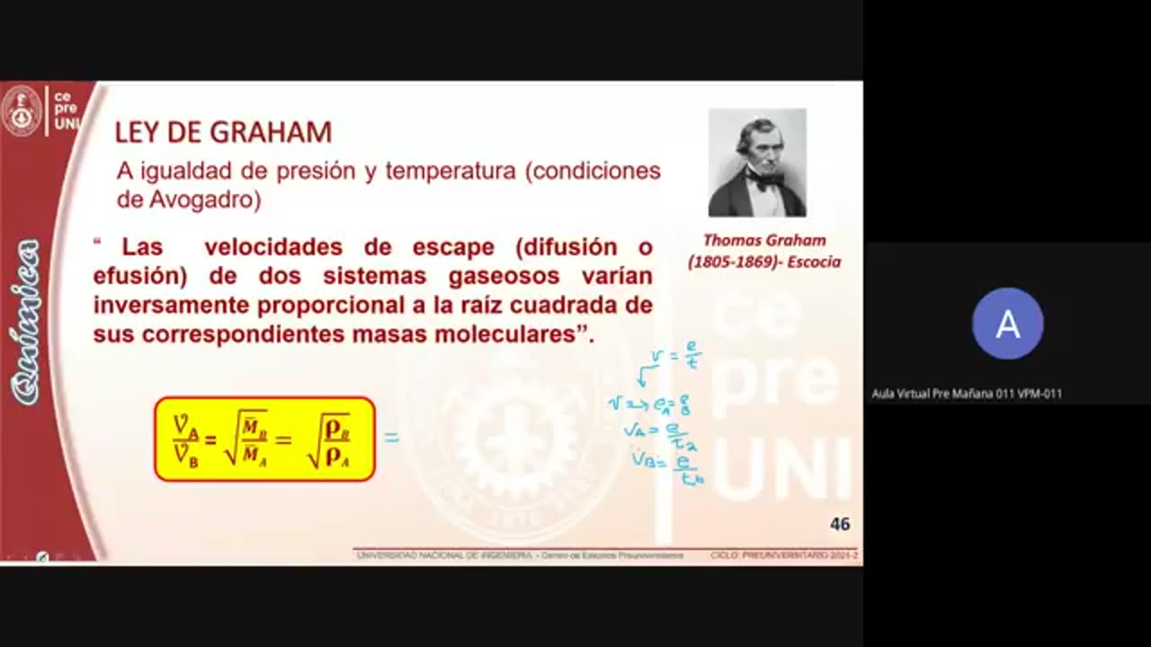 CEPRE UNI 2021 - 2 | SEMANA 11 | QUÍMICA S02