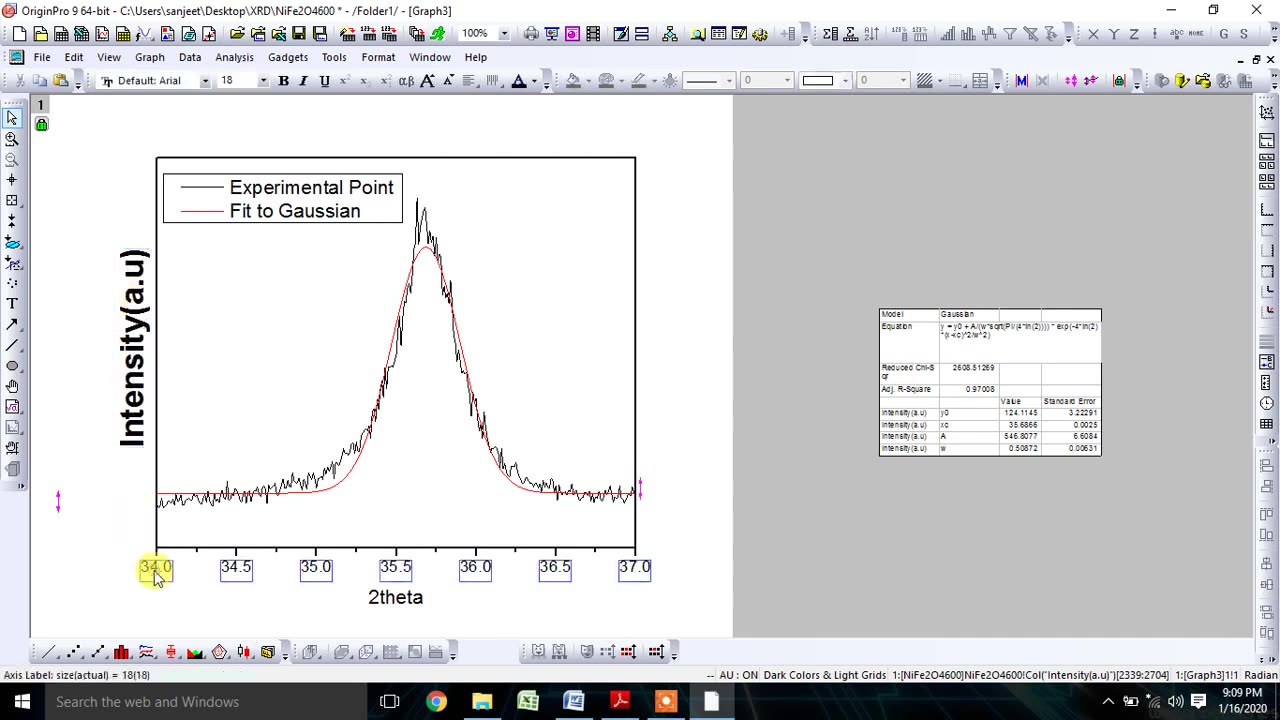 How to fit Gaussian function into a Intense peak (311) of XRD pattern via origin Software