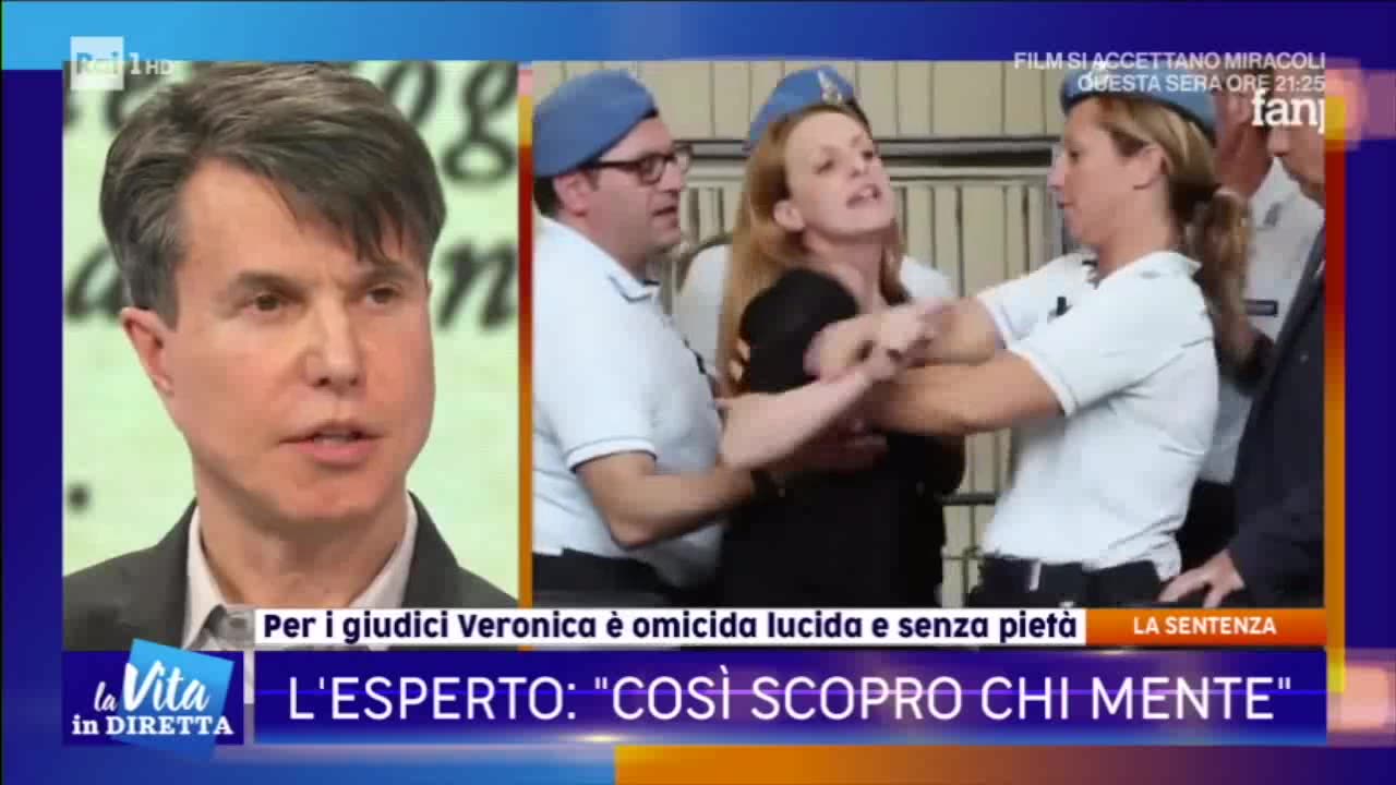 Analisi del comportamento criminale - Intervista TV