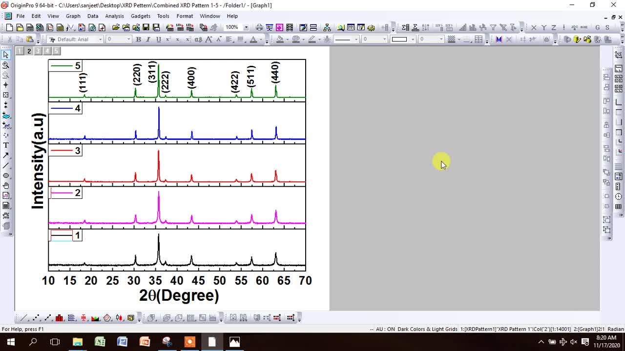 How to do Combined XRD Pattern Plot with Indexing of planes using Origin Software