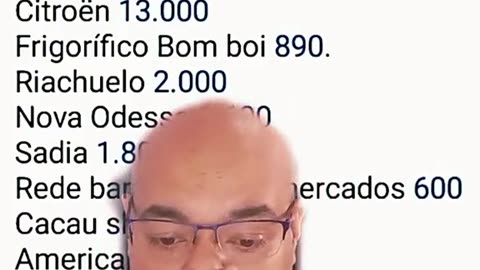 Demissões no Brasil em 14 dias de desgoverno petista