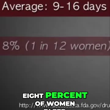 Abortion Side Effects: The Truth Behind Medical Procedures