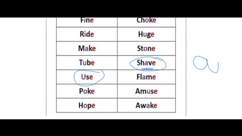 pronunciation rules