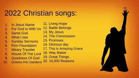 Praise Jesus in the midst of your circumstances