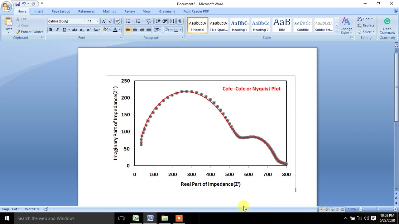 How to draw Nyquist or Cole - Cole Plot in Microsoft Excel