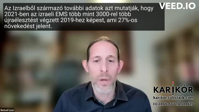 Egyre több a bizonyíték, és vitathatatlan, hogy az mRNS-oltások súlyos károkat okoznak