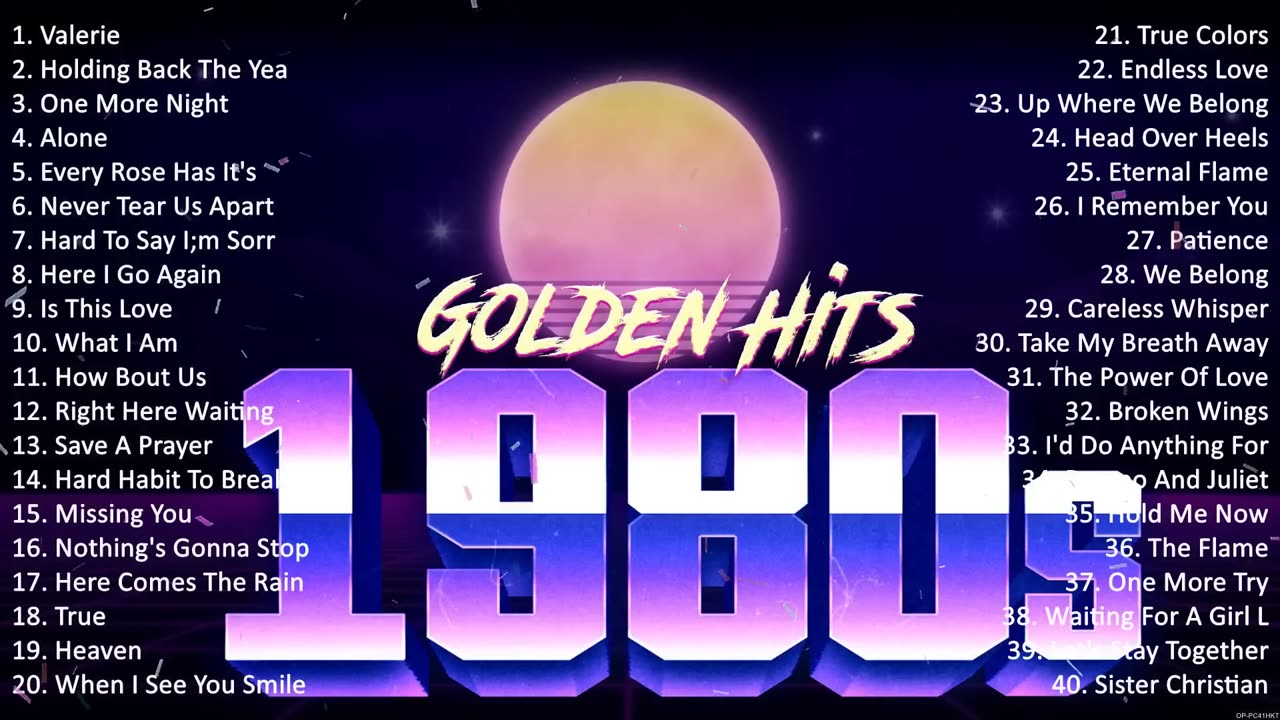 80s Music Hits ~ AEROSMITH, R E M, THE CARS, TEARS FOR FEARS, DURAN DURAN