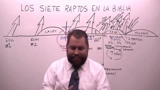 Los Siete Raptos en la Biblia