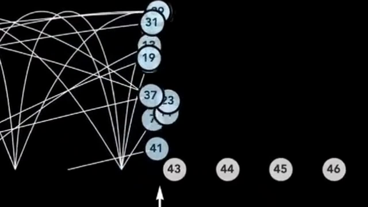 How primes work