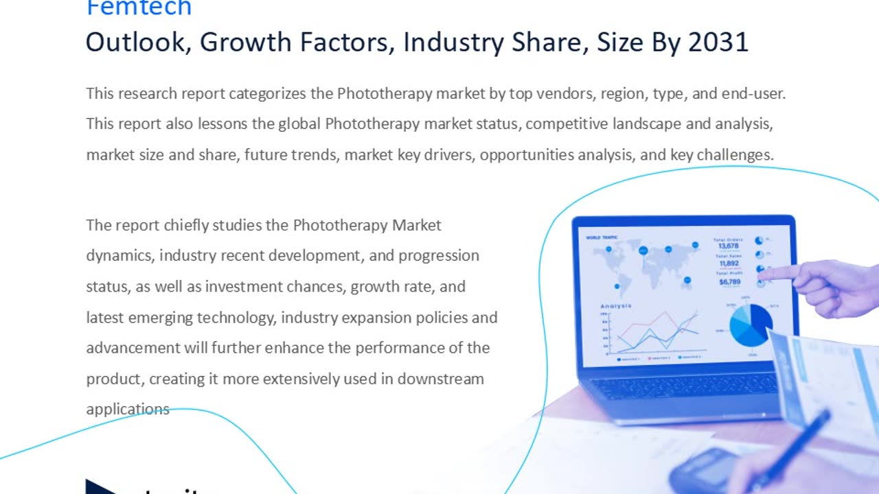 Femtech Market Global Insights: Business Demand, Expert Reviews.