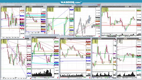 CrudeOil, Gold Silver Grains, Trump Trades, futures mkts Pre YrEnd