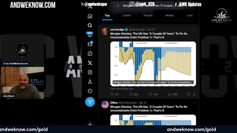 4.28.24: LT w/ Dr. Elliott: Trump vs Biden on Economy, Wages, Mortgage rates, inflation, Silver/Gold steady Pray!