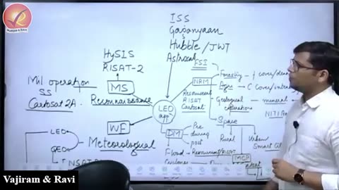 185. S&T-V4