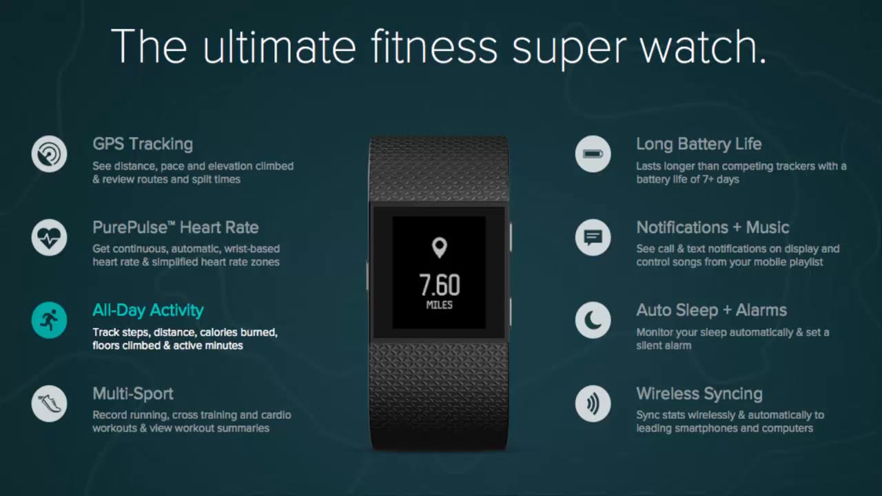 Top Fitness Trackers And Apps