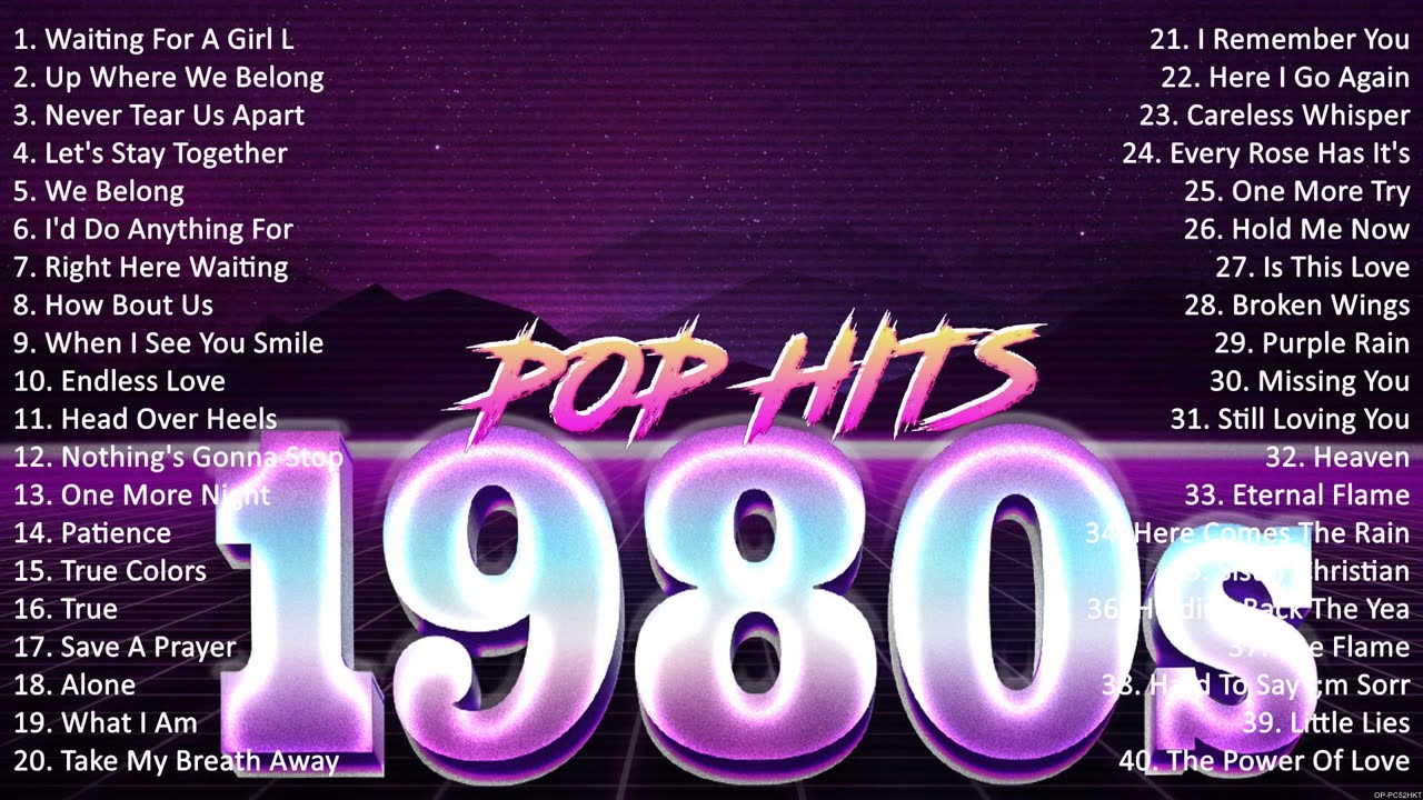 80s Greatest Hits Playlist ~ Old School Songs ~ Best Of Oldies But Goodies