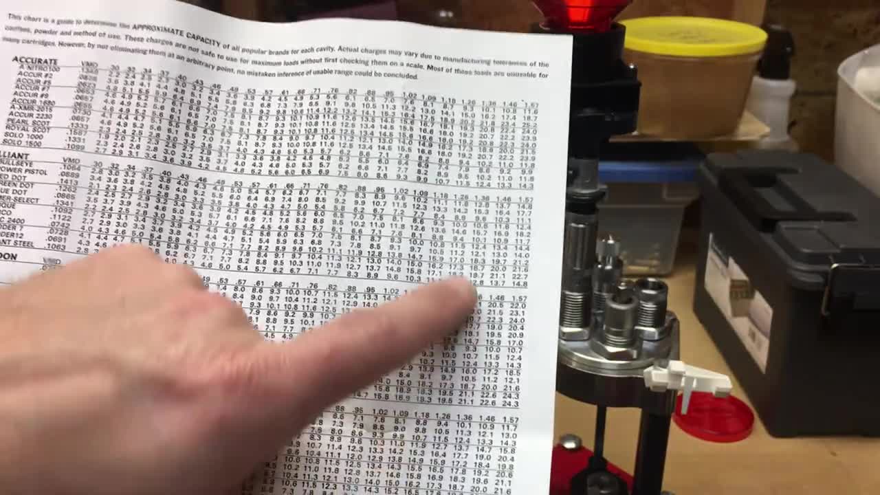 Lee Double Disk Kit...Reloading Rifle Rounds? You Need This!!