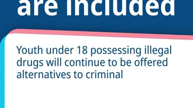 British Columbia Becomes first Province in Canada to Decriminalize Heroin, Fentanyl, Cocaine, & other Hard Drugs