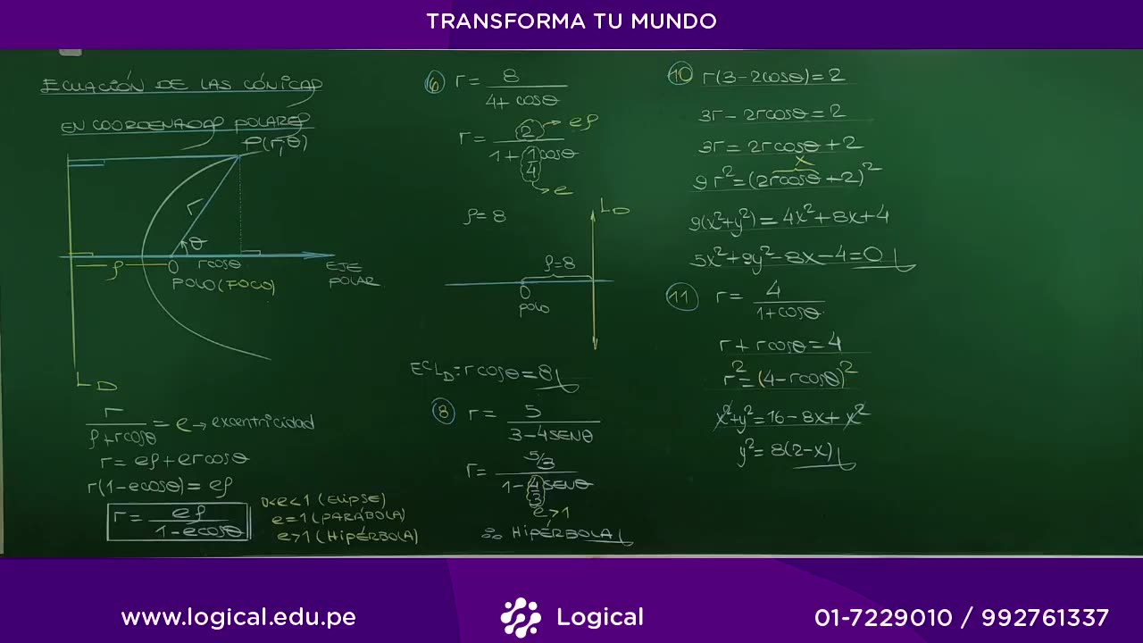 ANUAL LOGICAL UNI 2021 | SEMANA 37 | TRIGONOMETRÍA