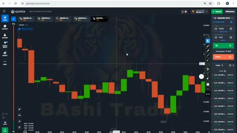 Part 2|| QUOTEX ADVANCED CANDLESTICK PATTERN STRATEGY | QUOTEX OTC MARKET STRATEGY |