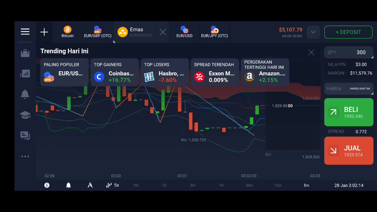 How to trading btc market