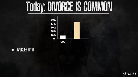 Part 3: Divorce is Mainstreamed