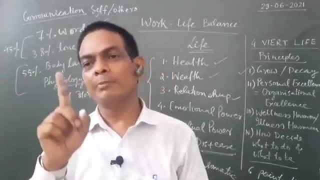 #How_to_control #traffic_of_thoughts अपने मन में चलने वाले #विचारों_को_कैसे_नियंत्रित_करें #viert