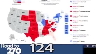 Trump WON