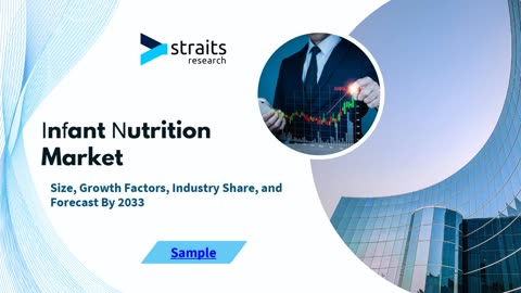 Infant Nutrition Market Report: Demand, Trends, Outlook and Forecast by 2033