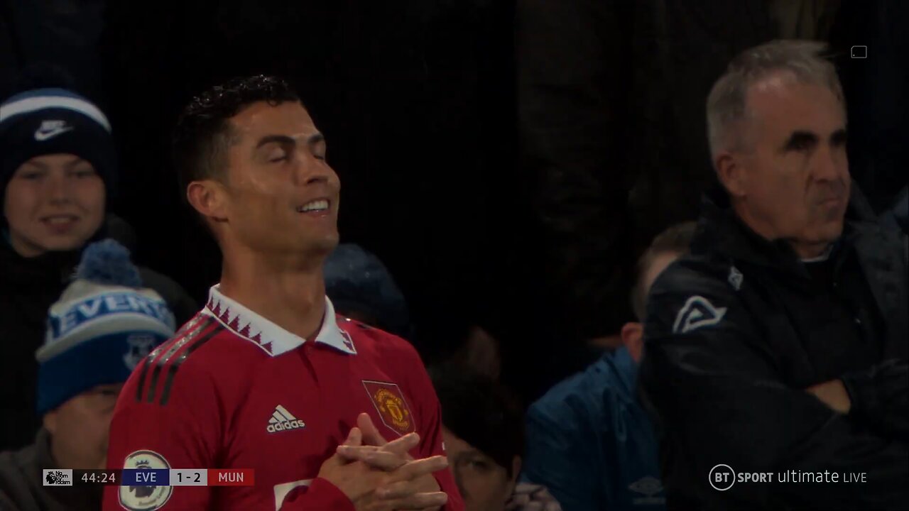 Ronaldo Attitude status